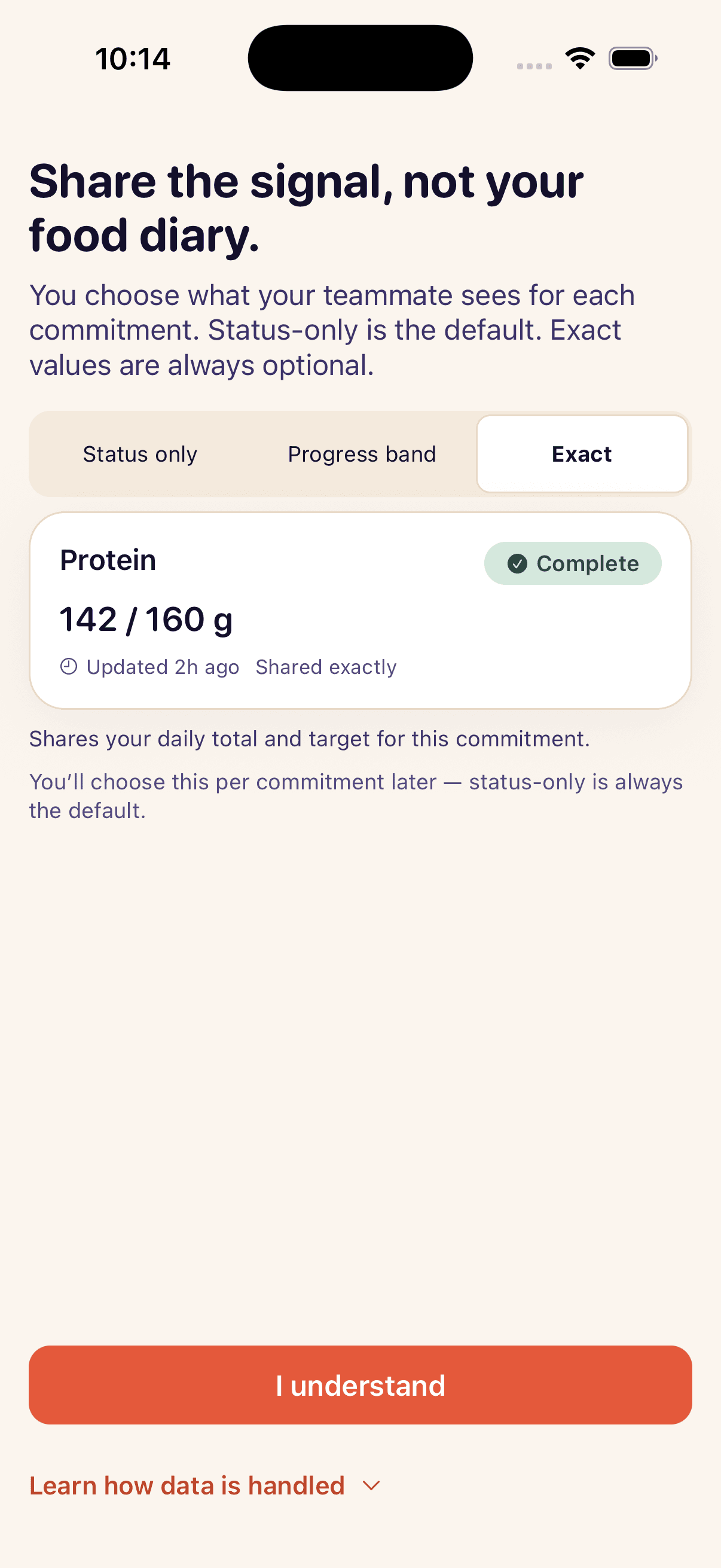Sharing explainer: a Protein card shown at the Exact level, 142 of 160 g
